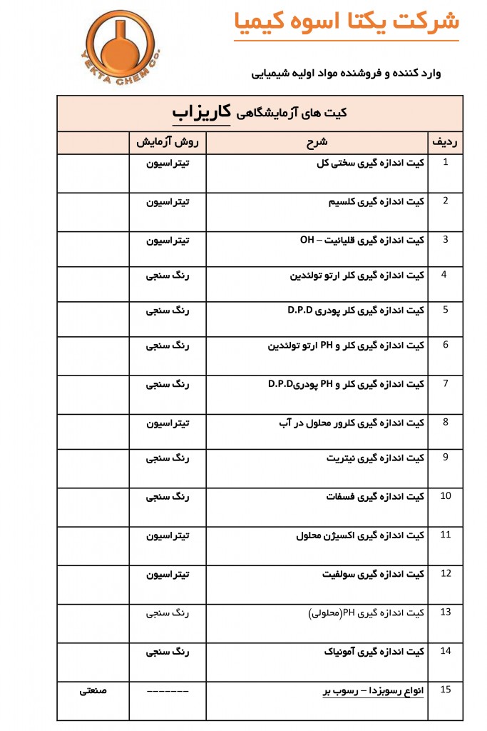 __کیت ها ی آزمایشگاهی واهب و کاریزاب1403 (2)_